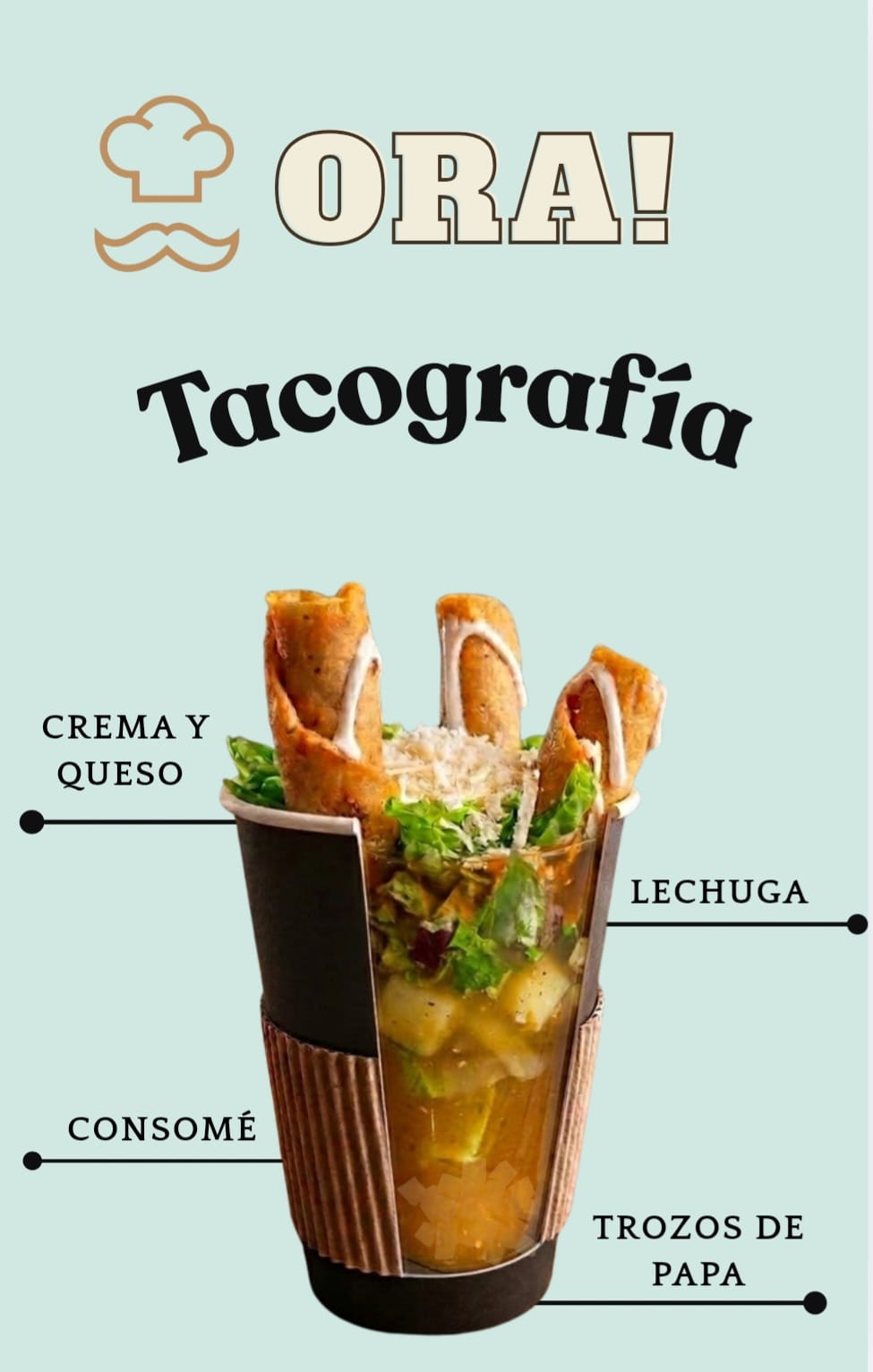 Tacografía ORA!